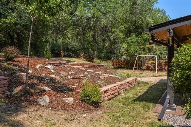 1055 Zinnia Street Golden, CO 80401