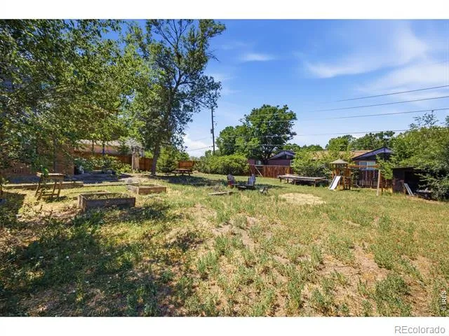 5325 S Crocker Street Littleton, CO 80120