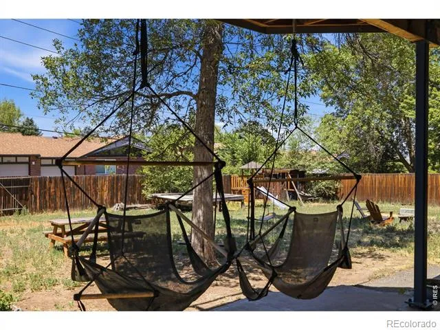 5325 S Crocker Street Littleton, CO 80120