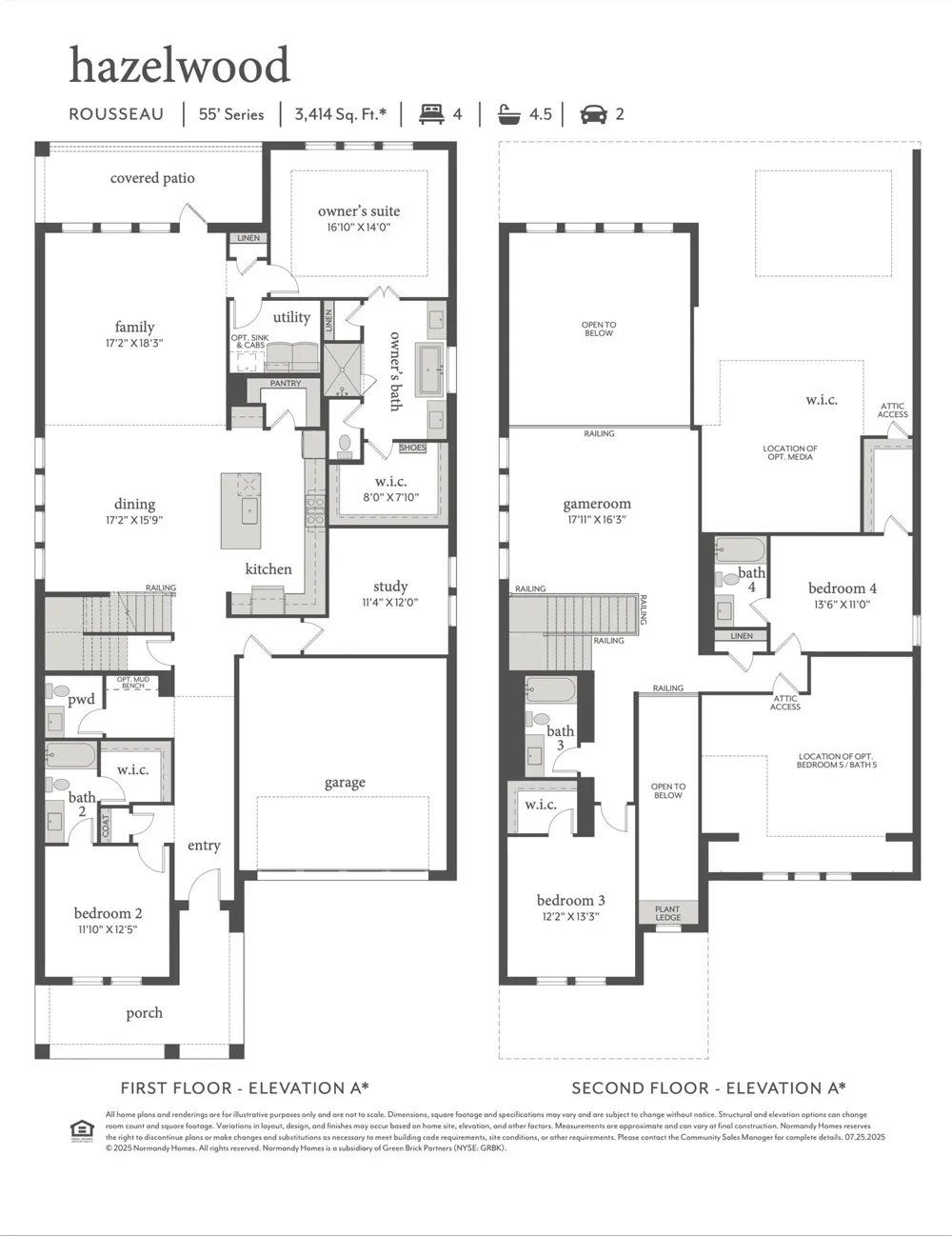 1948 Fennel Road Frisco, TX 75033