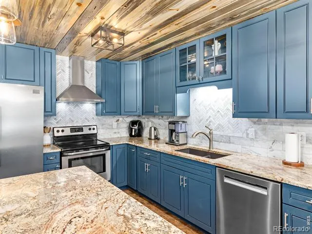 1817 Ranch Circle Estes Park, CO 80517