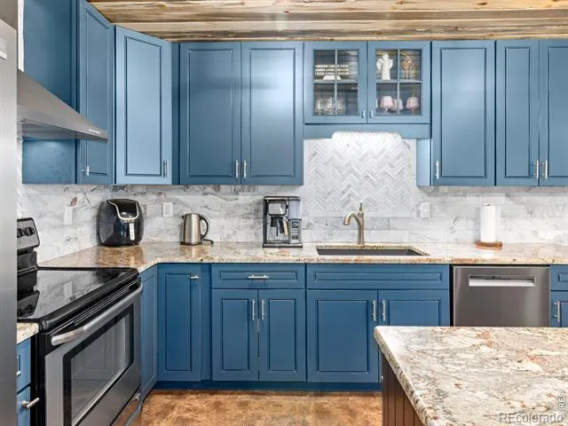 1817 Ranch Circle Estes Park, CO 80517