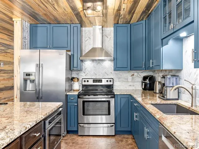 1817 Ranch Circle Estes Park, CO 80517