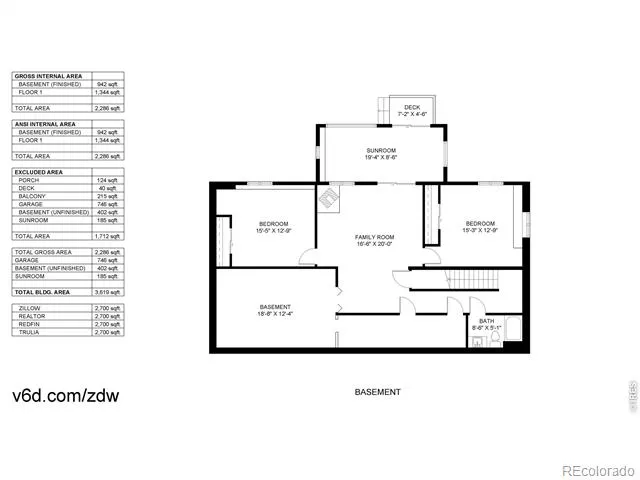 178 Humboldt Drive Livermore, CO 80536