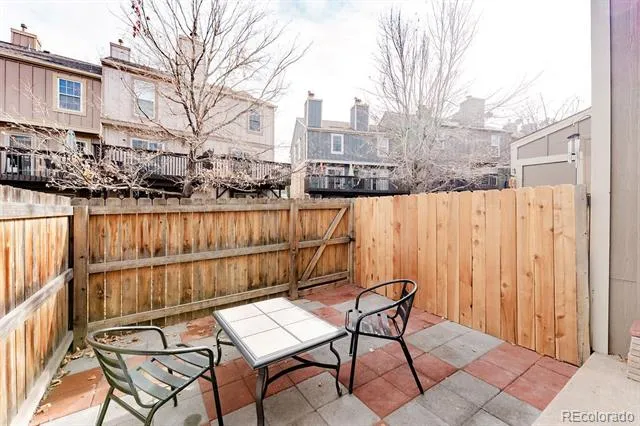 8030 S Columbine Court Centennial, CO 80122