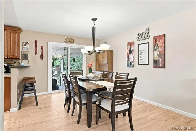 6991 S Madison Way Centennial, CO 80122