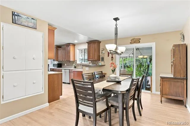 6991 S Madison Way Centennial, CO 80122