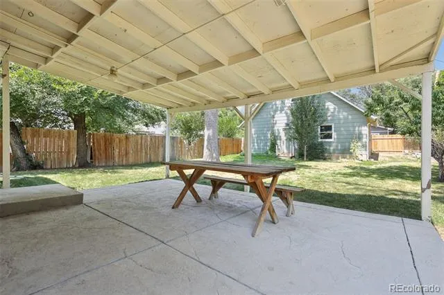 1812 W Pikes Peak Avenue Colorado Springs, CO 80904