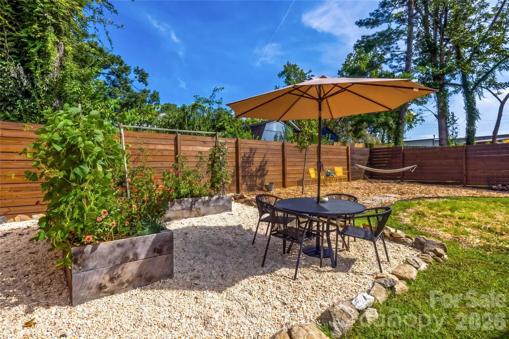 619 Edgewood Avenue Hendersonville, NC 28792