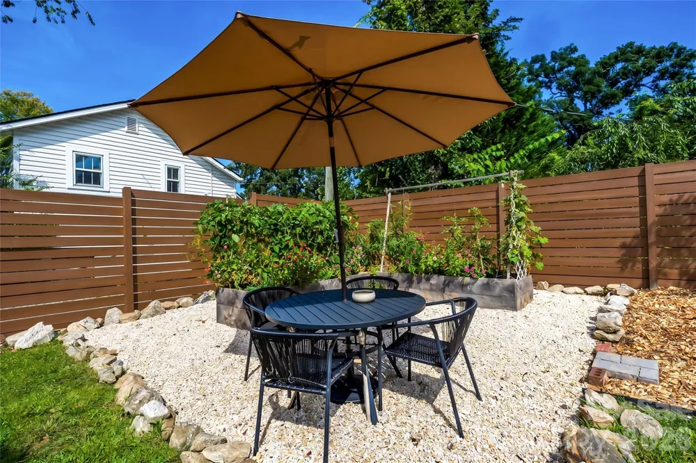 619 Edgewood Avenue Hendersonville, NC 28792