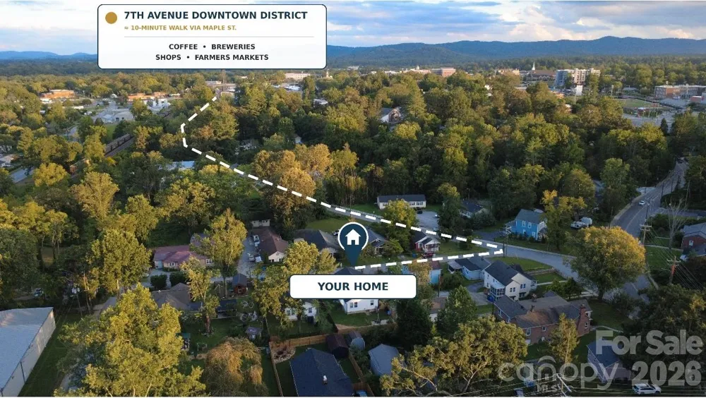 619 Edgewood Avenue Hendersonville, NC 28792