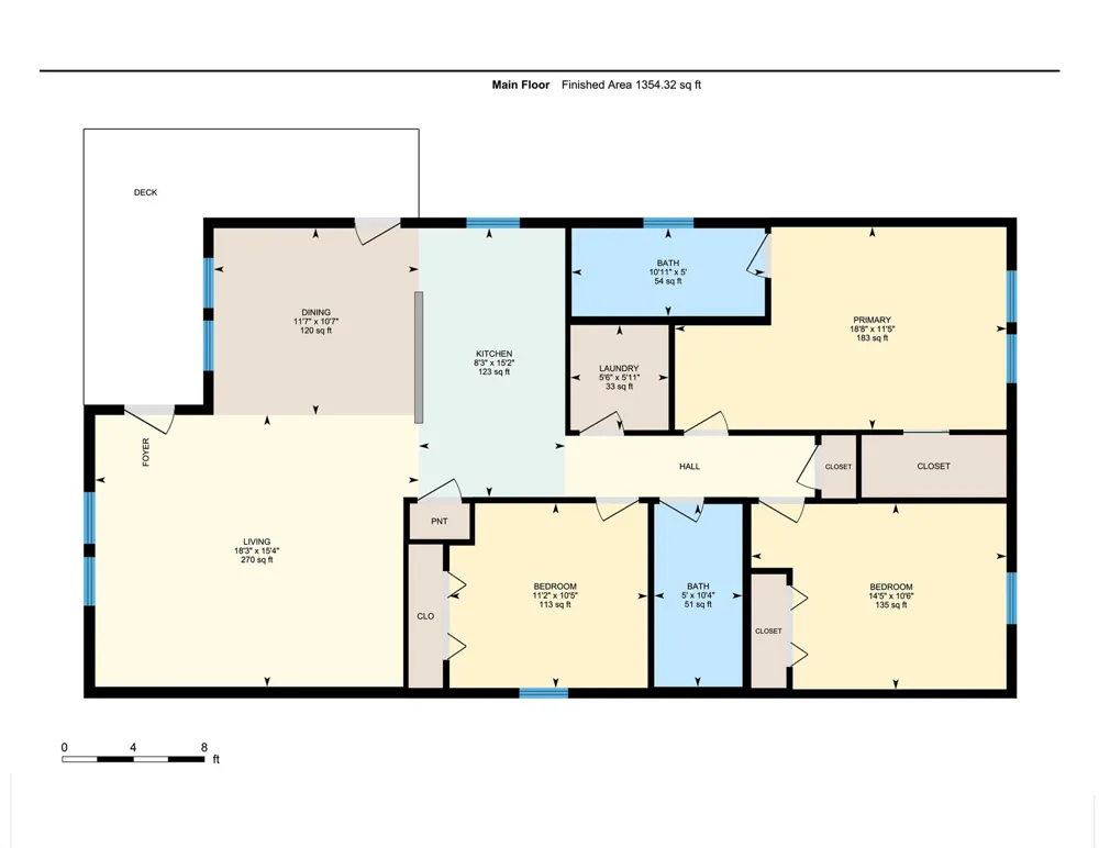 619 Edgewood Avenue Hendersonville, NC 28792