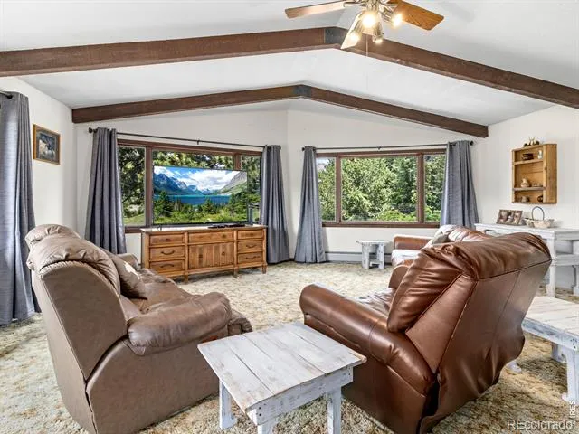 1820 Ridge Lane Estes Park, CO 80517
