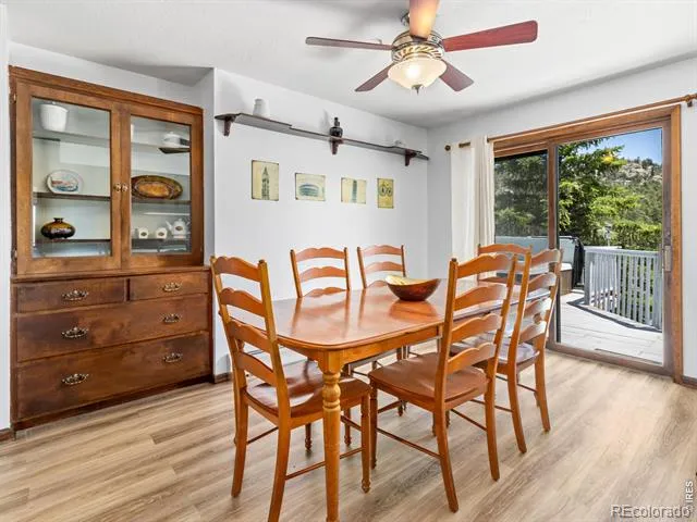 1820 Ridge Lane Estes Park, CO 80517