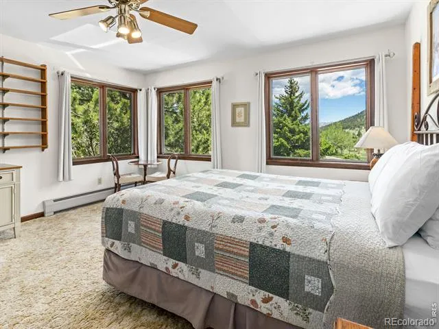 1820 Ridge Lane Estes Park, CO 80517