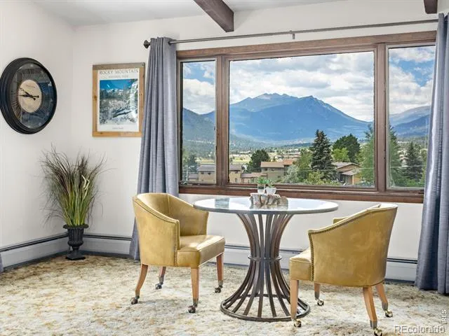 1820 Ridge Lane Estes Park, CO 80517