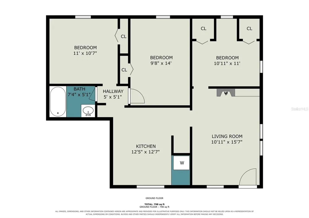 4195 E RAILROAD AVENUE Cocoa, FL 32926