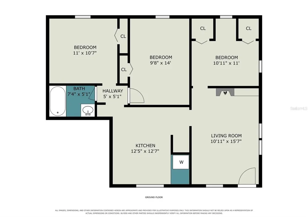 4195 E RAILROAD AVENUE Cocoa, FL 32926