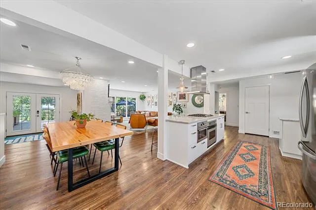4955 S Galapago Street Englewood, CO 80110