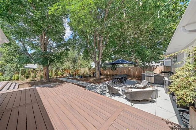 4955 S Galapago Street Englewood, CO 80110