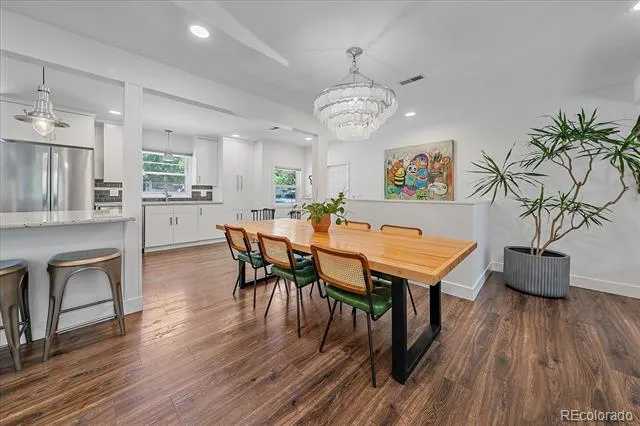 4955 S Galapago Street Englewood, CO 80110