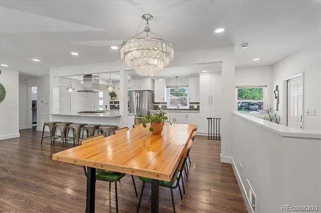 4955 S Galapago Street Englewood, CO 80110