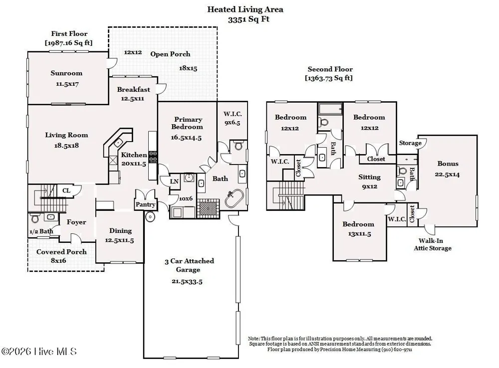 3227 Moss Hammock Wynd Southport, NC 28461