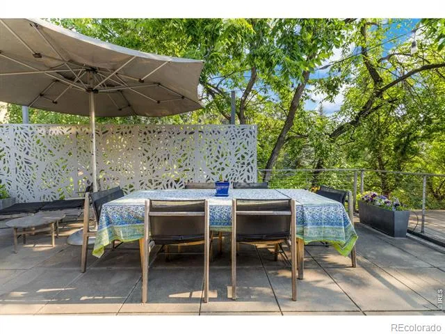 3123 3rd Street Boulder, CO 80304
