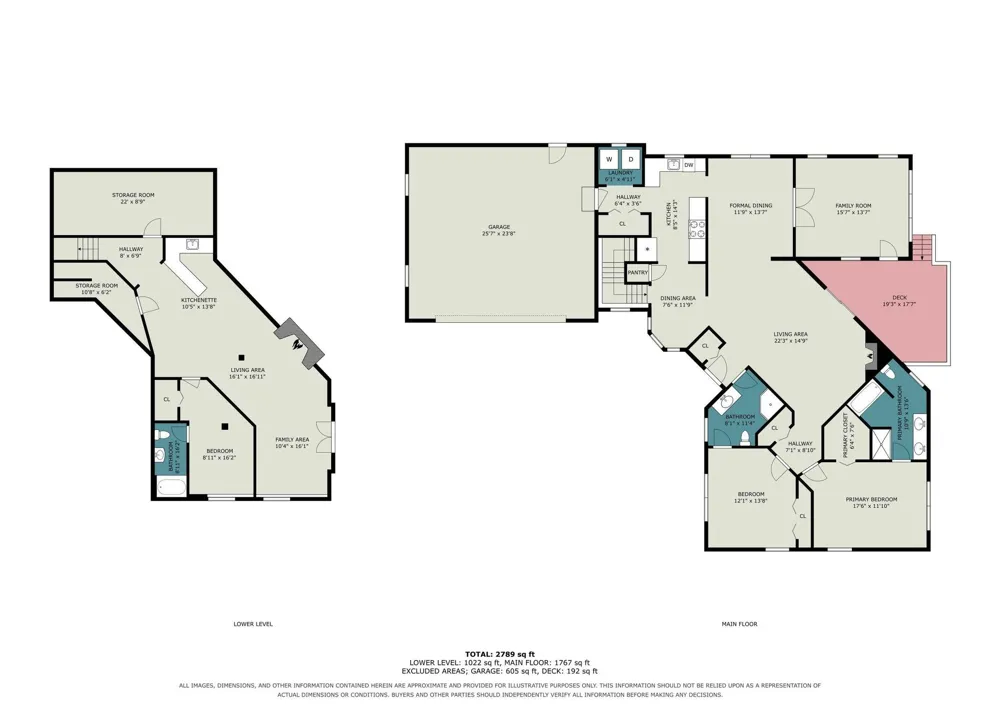 368 Summerset Drive Kalamazoo, MI 49009