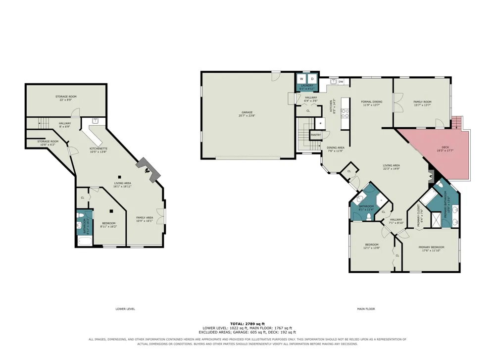368 Summerset Drive Kalamazoo, MI 49009