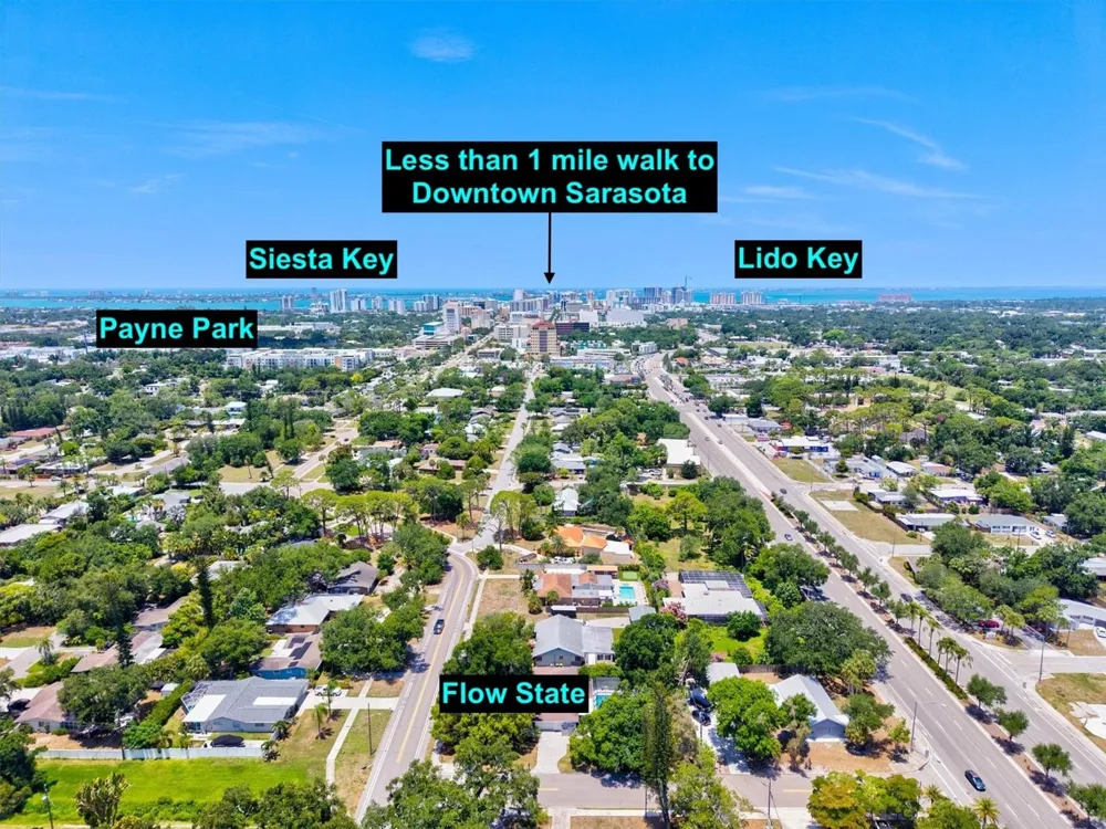 2587 RINGLING BOULEVARD Sarasota, FL 34237