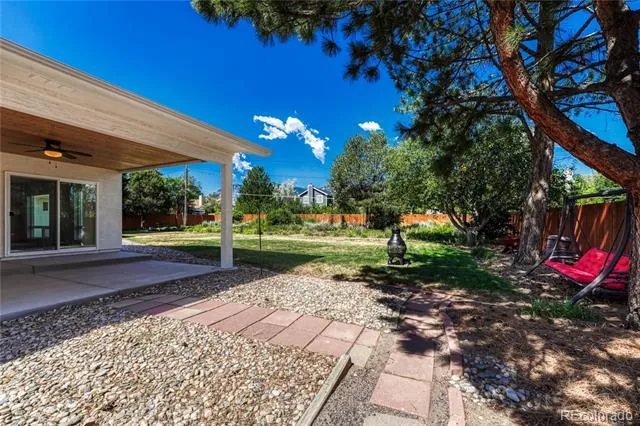 234 Crestridge Avenue Colorado Springs, CO 80906