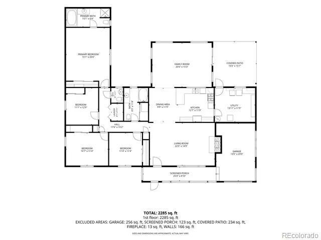 234 Crestridge Avenue Colorado Springs, CO 80906