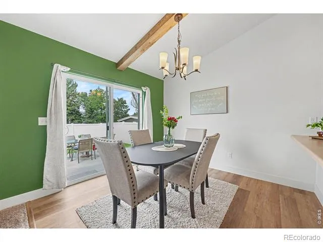 940 Scotch Pine Drive Severance, CO 80550