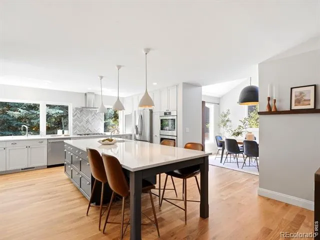 1876 Tyler Avenue Louisville, CO 80027