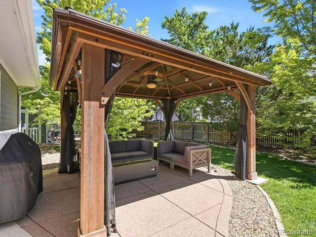 1876 Tyler Avenue Louisville, CO 80027