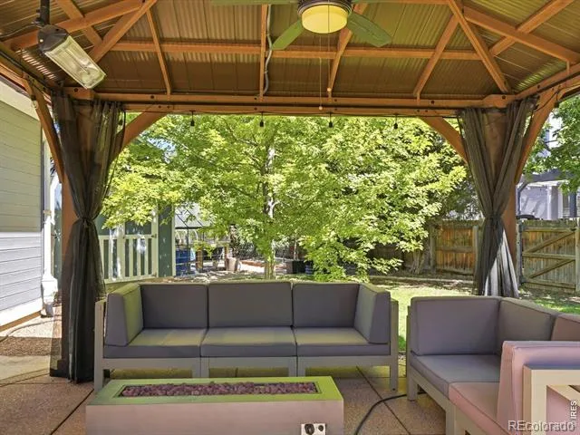 1876 Tyler Avenue Louisville, CO 80027