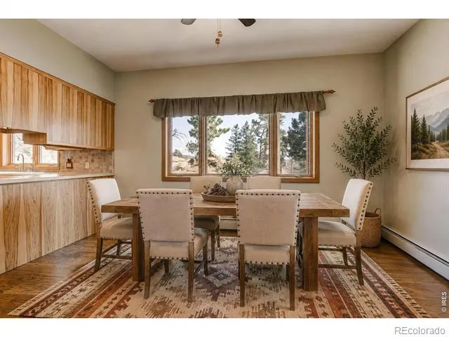 2720 Sunset Lane Estes Park, CO 80517