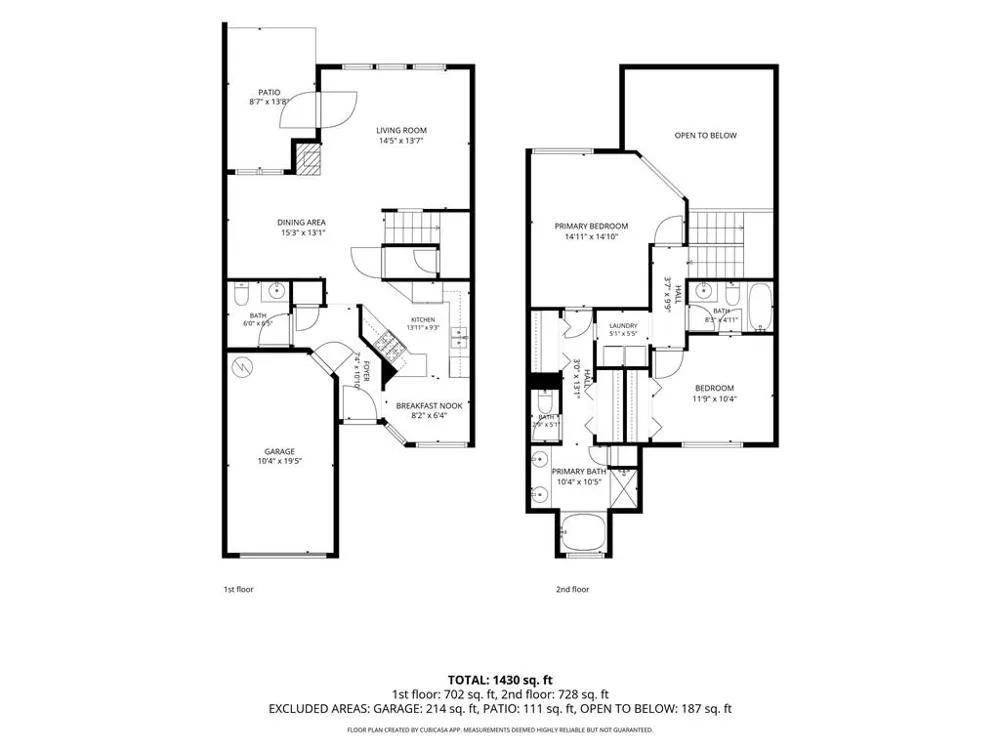 476 Fraser Street SE Atlanta, GA 30312