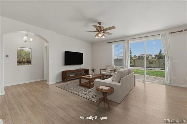 7219 Issaquah Drive Colorado Springs, CO 80923