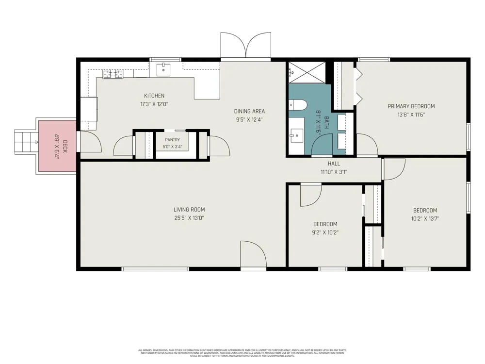 3501 E Evergreen Road SE Evergreen Township, MI 48888