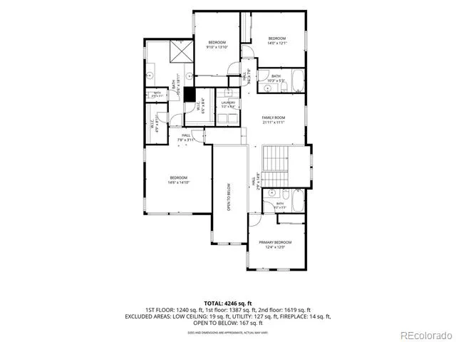 7945 E Prairie Meadow Drive Denver, CO 80238