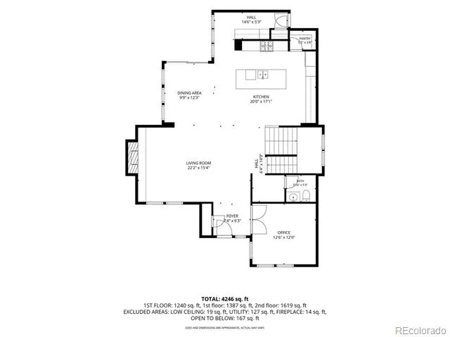 7945 E Prairie Meadow Drive Denver, CO 80238