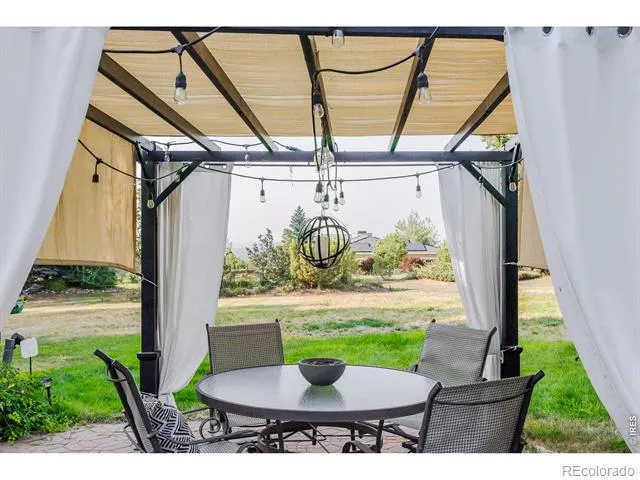 8589 Skyland Drive Niwot, CO 80503