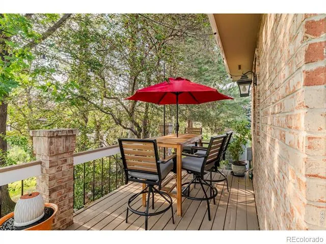 8589 Skyland Drive Niwot, CO 80503