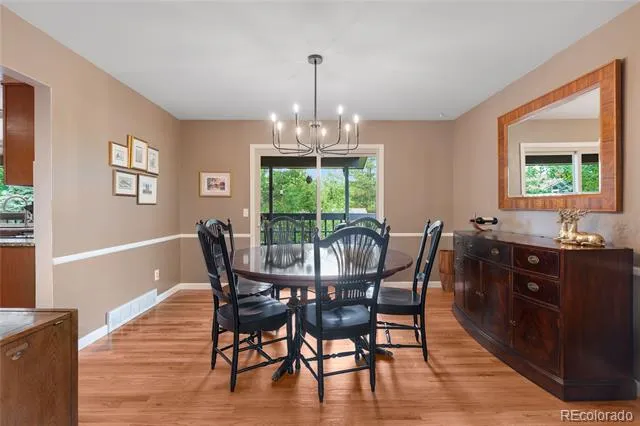 5447 S Iola Way Englewood, CO 80111