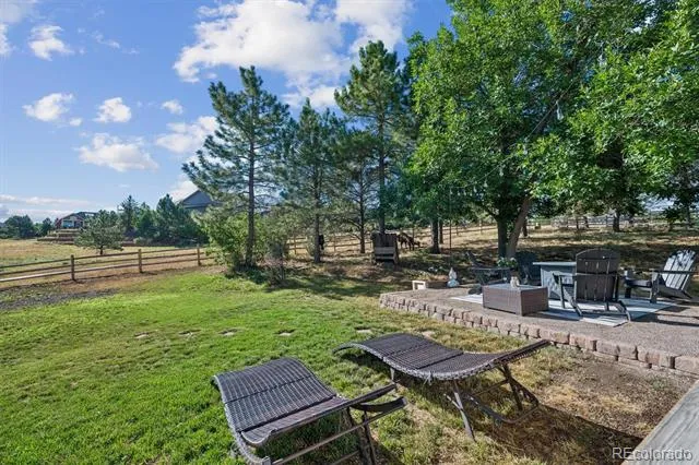 1307 Wildwood Lane Castle Rock, CO 80104