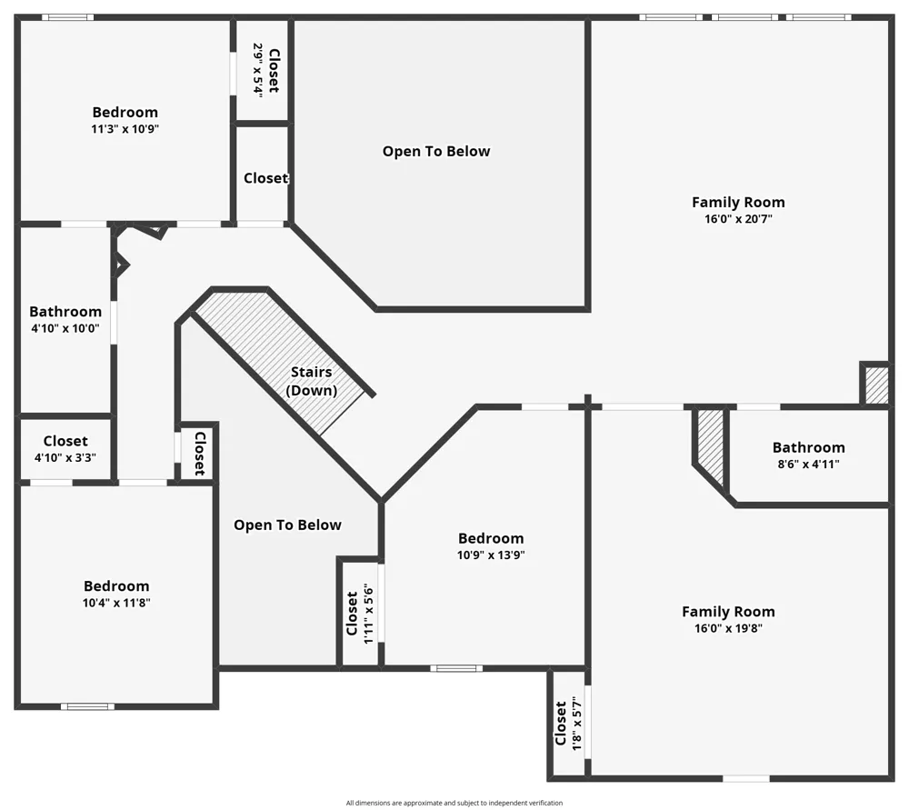 140 Fairwood Drive Georgetown, TX 78628