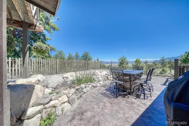 30140 Trails End Buena Vista, CO 81211