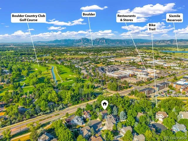 5419 Indian Summer Court Boulder, CO 80301